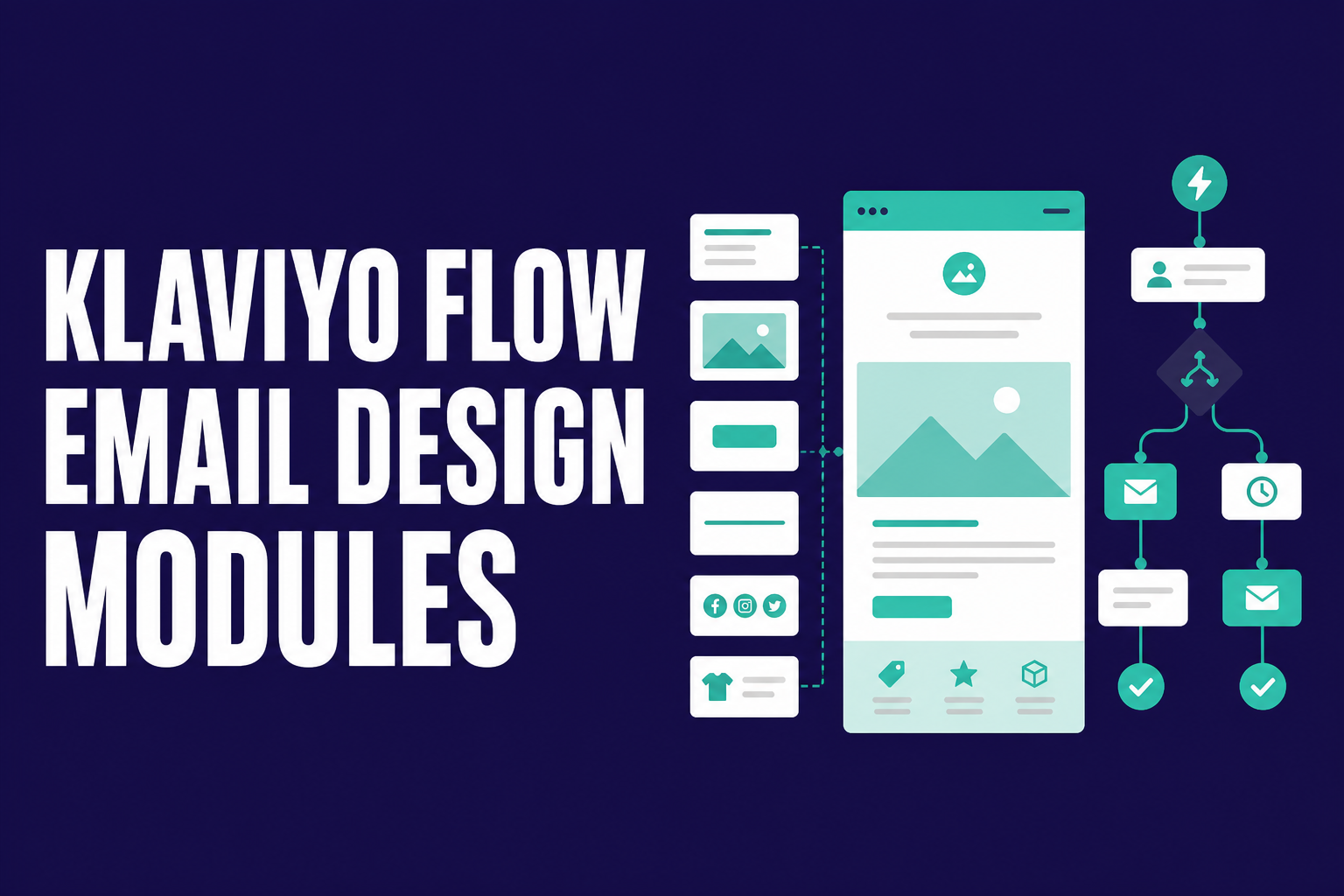 Klaviyo Flow Email Design: Modules That Survive Dynamic Products and Personalization - cover image